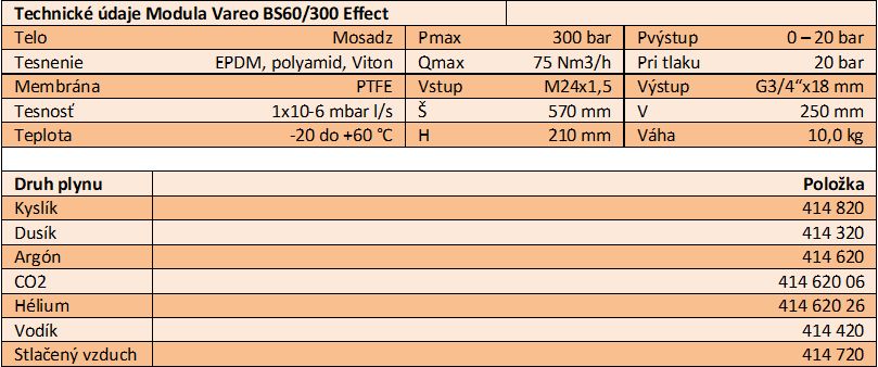 BS60_300_Effect.jpg